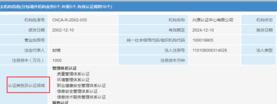 机构是够有能力受理企业的ISO认证申请